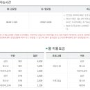 논산대로 이미지