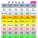 다와푸드 센텀점 이미지