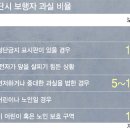 보행자전용도로 1-1 이미지