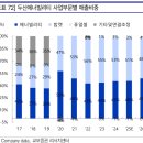 코리아에너지발전소(주)6호기 | 두산에너빌리티