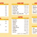 커피파르마 이미지