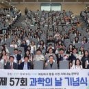 국민생활과학 이미지