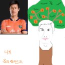 [축전] 제주로 이적한 정조국 선수를 그려보았습니다 이미지