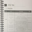 중소기업개발원 | 중소기업인력개발원 특강 (후기)