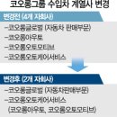 코오롱오토케어서비스㈜ 이미지