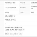 (주)비에이치종합건설 이미지