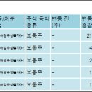 케이에스피주식회사 이미지