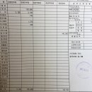 마미안여성병원 이미지