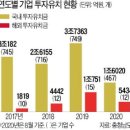 에스비엔지니어링 이미지