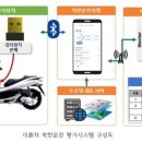 주식회사 교통안전 이미지
