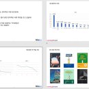 🌠정직한 도서 마케팅 무료특강 후기!🌠
