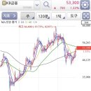 상지테크 이미지