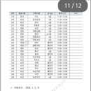 학산우체국 이미지