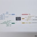 (주)알에이치마케팅 이미지