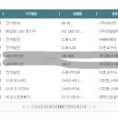 주식회사 에스오씨 이미지