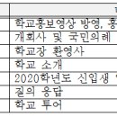 서울국제고등학교 네이버블로그
