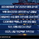한진건축사사무소 네이버블로그