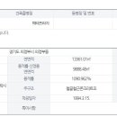 해태프라자앞 이미지