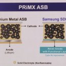 주식회사 다이트 이미지