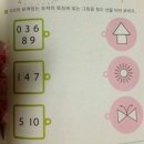 멘사유치원