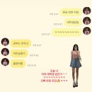 브알라 을지로점 | 2025년 6월 일상(2)♥ / 열심히 운동하는 요즘, 6월 쇼핑리스트(시에 sie, 불가리), 빙수에 빠지다🍧