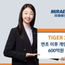 200 이미지