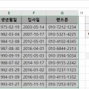 [엑셀] 데이터가 추가되면 자동으로 반영하기 이미지