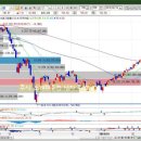 (주)동양모터스 이미지