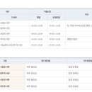 통영시립욕지도서관 이미지