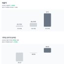 질풍가도를 연상케하는 아이렌(IREN) 이미지