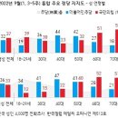 대남2 이미지