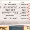 홈플러스(주)신도림점 이미지