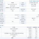 (주)아이엠넷피아 이미지