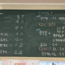 파파돈 이미지