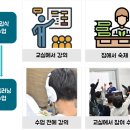 유투엠고양화정캠퍼스학원