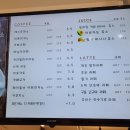 하에레츠설동제빵소 이미지