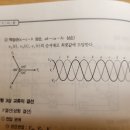 전기공학 교재 오탈자 확인 부탁드립니다 이미지