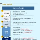 도담회계법인 이미지