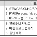 제이앤피엔터테인먼트