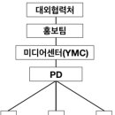 Re: 2024년 11월 25일 총회록 이미지