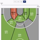 으르렁대 이미지