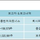 (주)비에스씨
