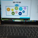 발표력 쑥쑥 동화구연 | 큰소리영어 세미나 4회차 - 영어동화구연