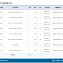 외국어로서의 한국어이해교육론 이미지