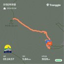 오대산 :: 당일치기 여행, 1일 2봉⛰️