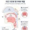보컬 | 김포 취미보컬 추천｜JU보컬&amp;발성전문스튜디오 구래점 발성,보컬 레슨 후기
