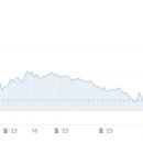 더에스메디 이미지