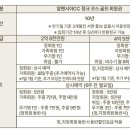 케이에이치강원개발
