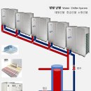 수축열시스템 칠러시스템 전기냉난방시스템 이미지