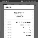 화진포메밀막국수 이미지